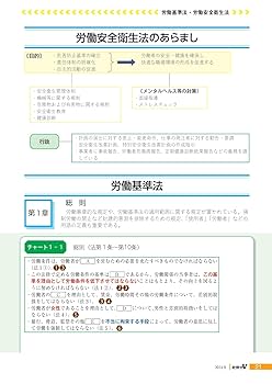 社労士V 2024年 09月号 [雑誌] | 日本法令 |本 | 通販 | Amazon